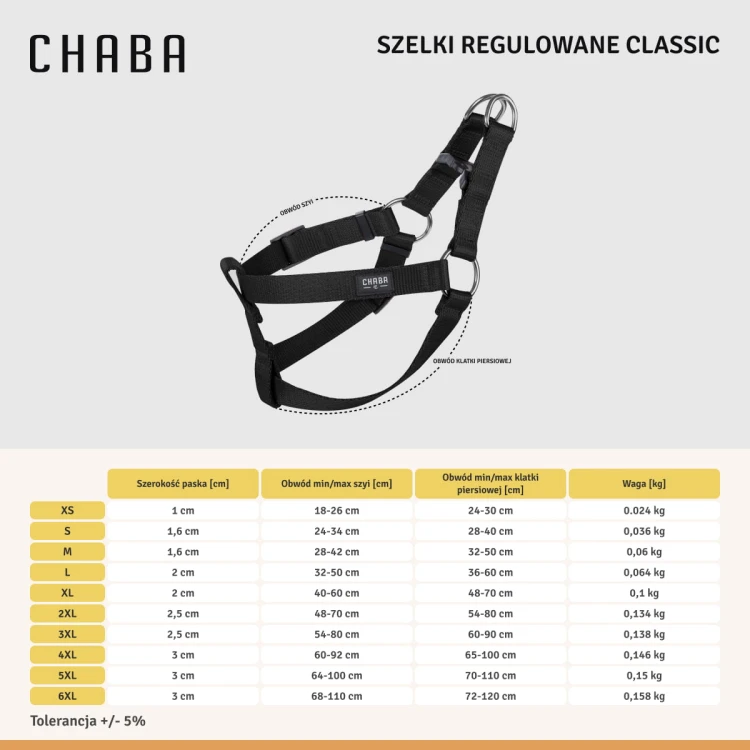 szelki XS szelki dla psa szelki dla małego psa szelki  dla szczeniaka szelki dla yorka szelki dla maltańczyka szelki dla chihuahua lekkie szelki szelki z regulacją szelki spacerowe szelki miejskie szelki dla mini psa szelki dla psa miniaturowego