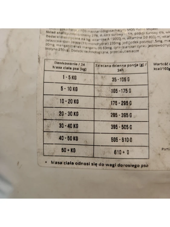 karma dla psa karma sucha małe rasy dorosły pies ryba ziemniaki grain free hipoalergiczna karma sucha dla psa ryba z ziemniakami małe rasy karma dla psa małe rasy dorosłe ryba ziemniaki sucha karma dla psa ryba małe rasy adult
