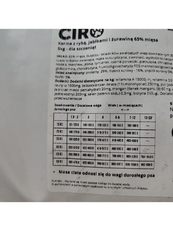 karma sucha dla szczeniąt, karma dla psa 5 kg, karma ryba dla psa, karma z żurawiną dla psa, karma dla szczeniąt wszystkich ras, zdrowa karma dla psa, karma premium dla szczeniąt Białko z ryby Jabłko Żurawina Dla wszystkich szczeniąt